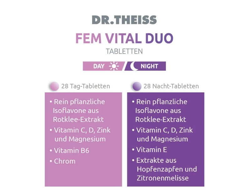 DR.THEISS FEM VITAL DUO Tabletten DR.THEISS FEM VITAL DUO Tabletten